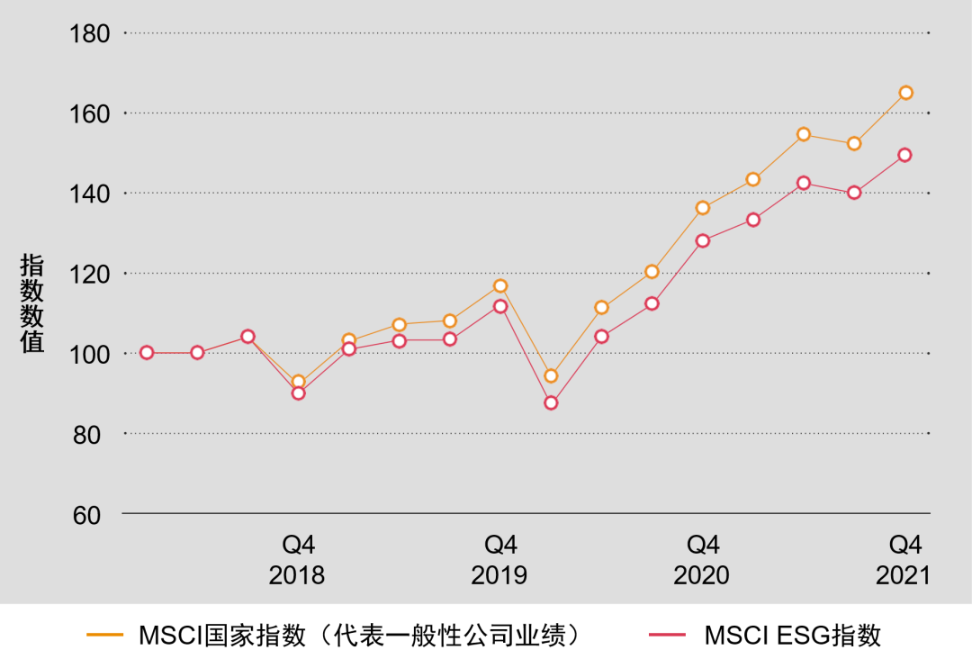 全球礦業(yè)轉(zhuǎn)型加速，財(cái)務(wù)業(yè)績亮眼