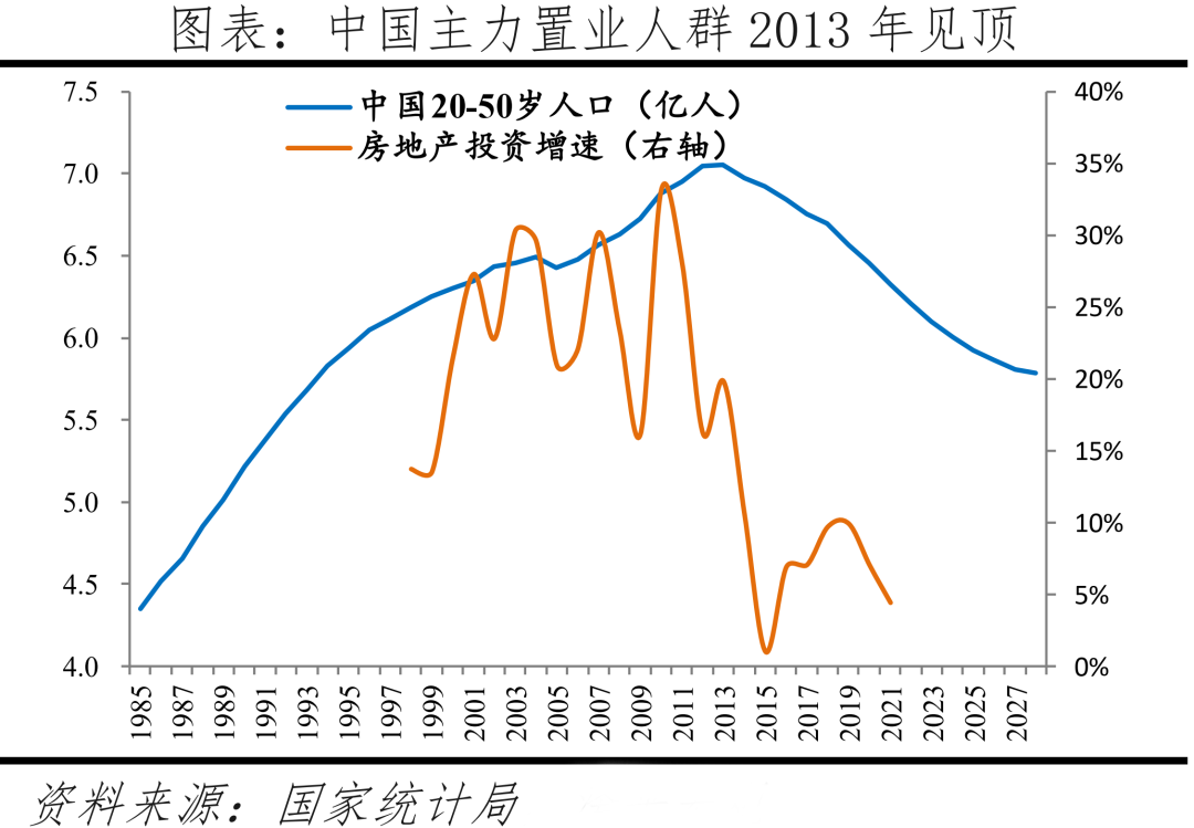 中國(guó)城市發(fā)展?jié)摿ε琶? class=