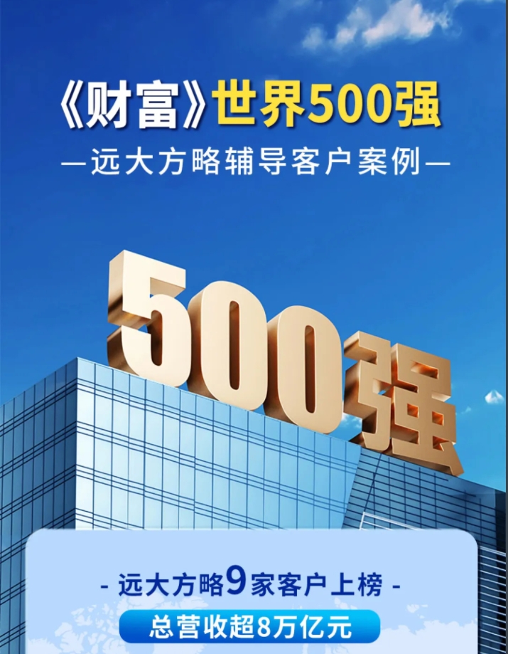 客戶案例 | 遠大方略世界500強客戶9家，總營收超8萬億！